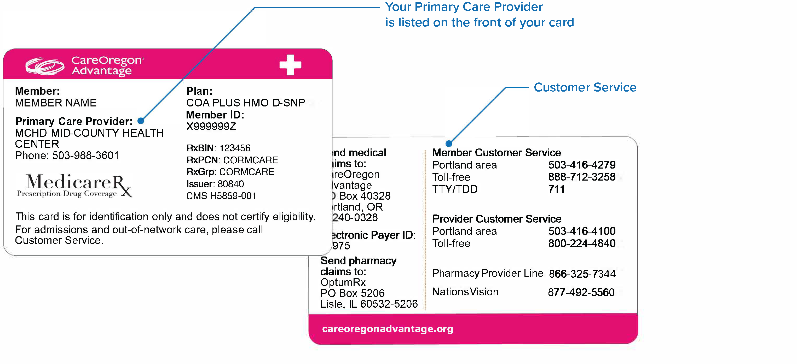 CareOregon Advantage Member ID card